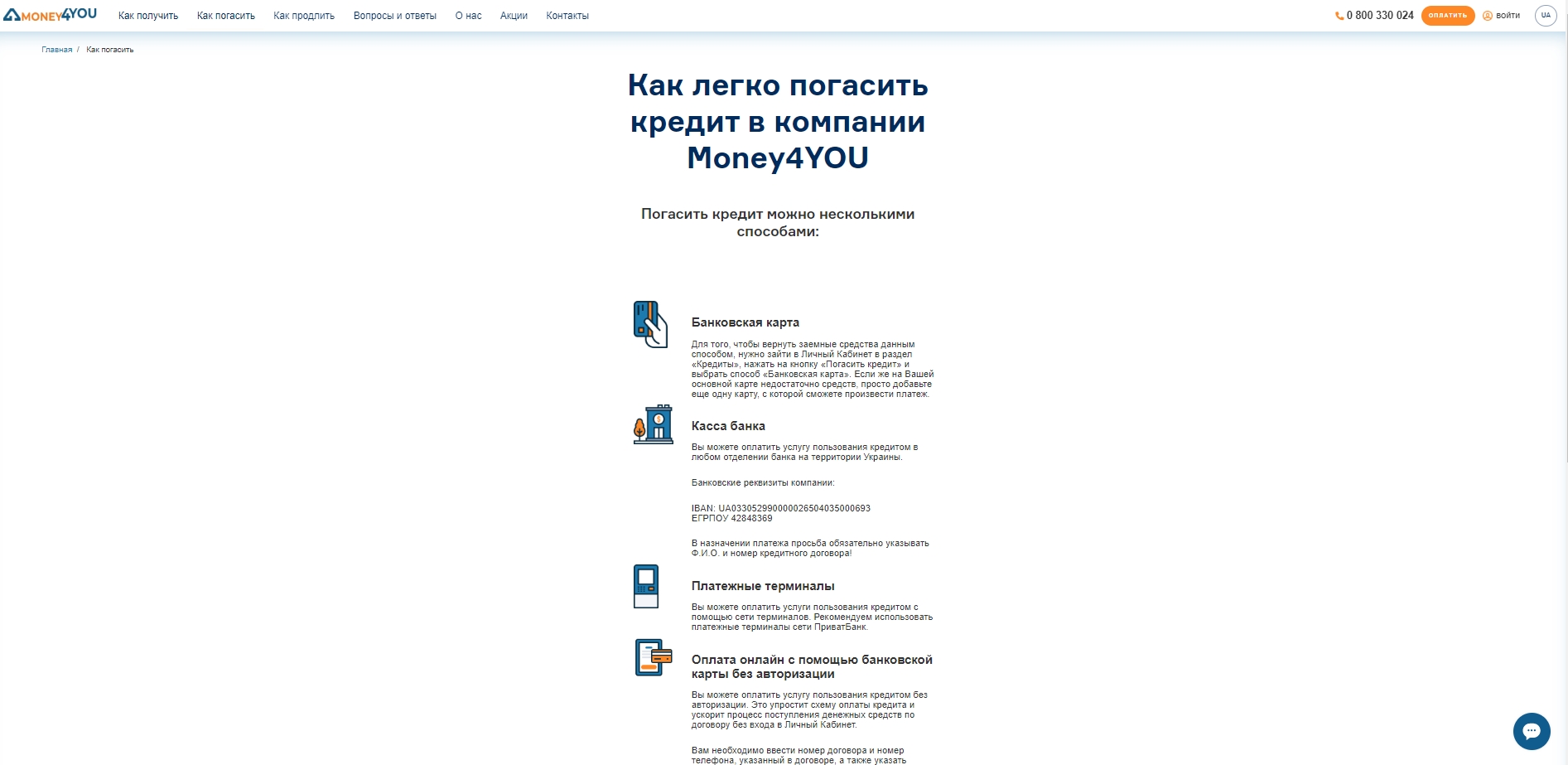 Личный кабинет Money4You: оформляем онлайн кредит, пошаговая регистрация