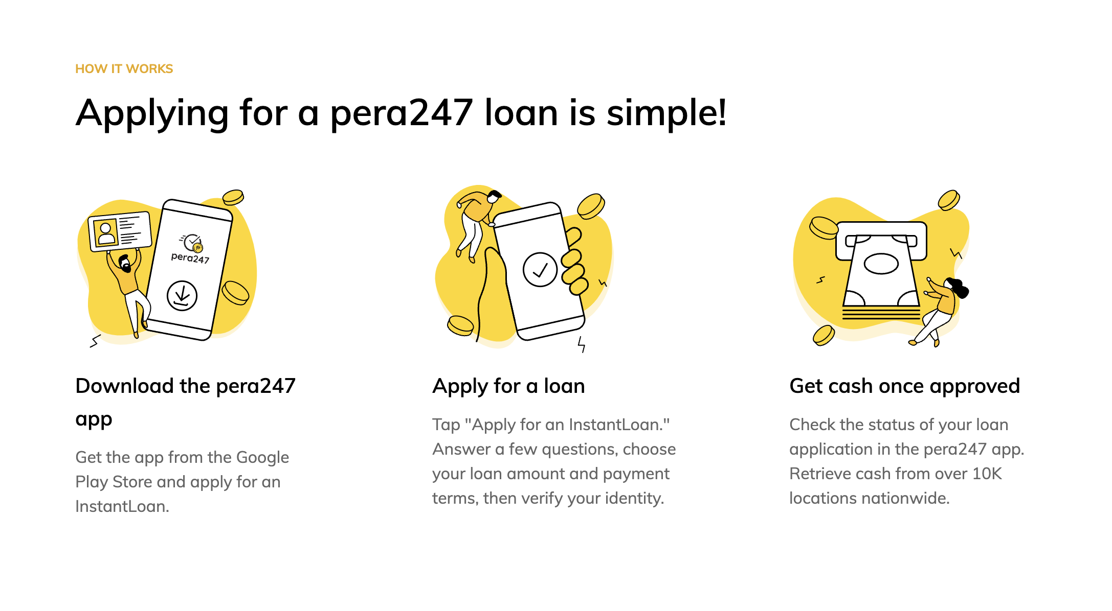 Personal account at Pera247 apply for an online loan step by