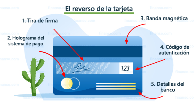 Los demás números de las tarjetas