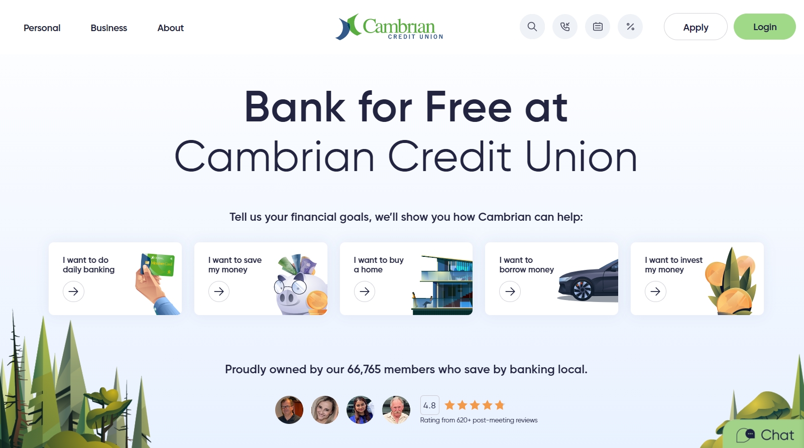 Financial Center Credit Union Customer Service Cambrian — details about credit union, customer reviews, hotline