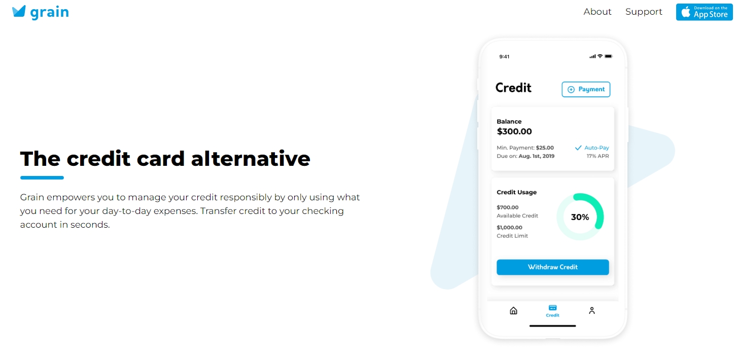 How to Payoff Grain Debt