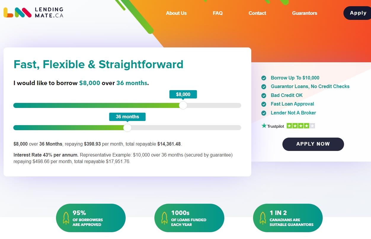 LendingMate application