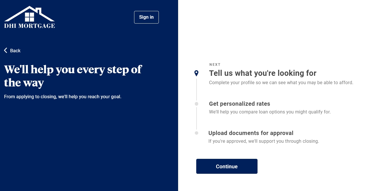 Full DHI Mortgage Account Review 2024