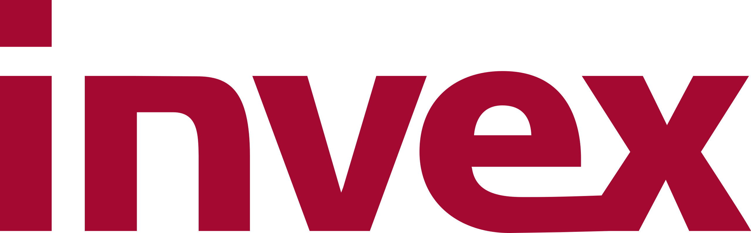 INVEX Informaci n Detallada Sobre El Banco Comentarios De Los INVEX Informaci n Detallada Sobre El Banco Comentarios De Los