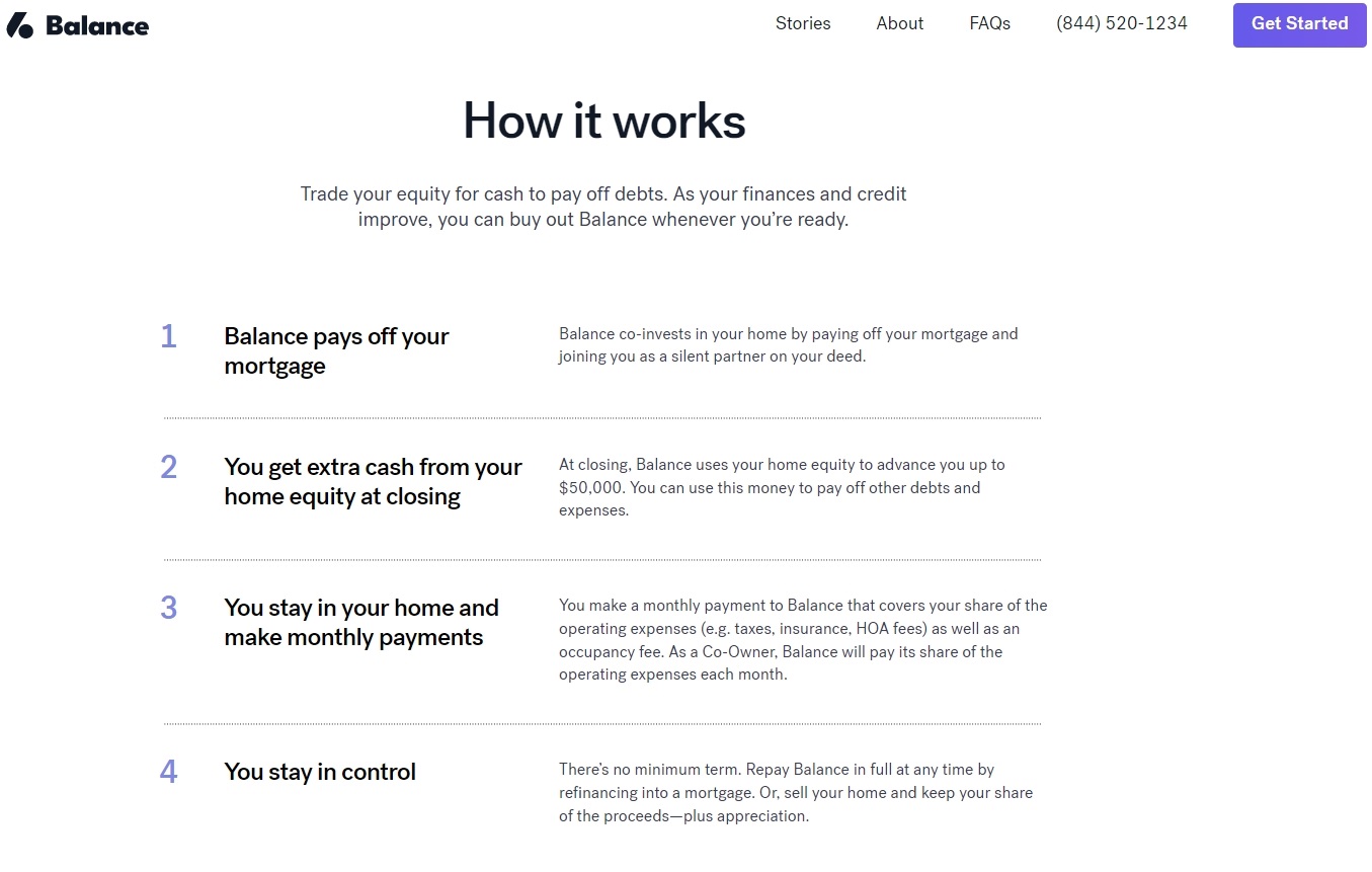 Balance Homes repayment