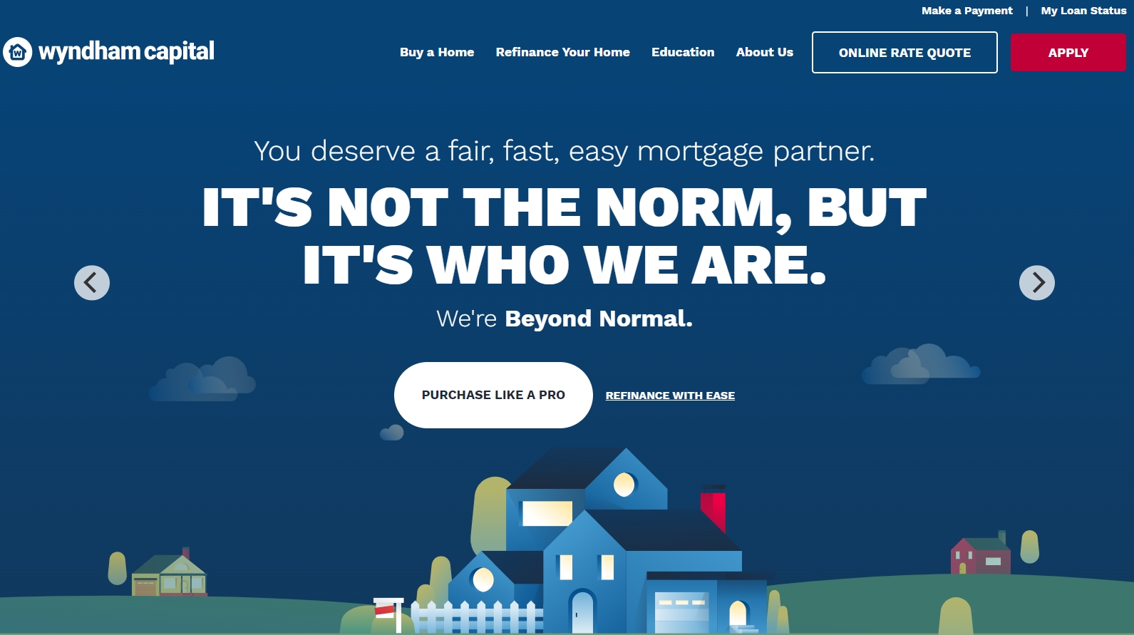 Wyndham Capital Mortgage Review Features Rates Requirements And