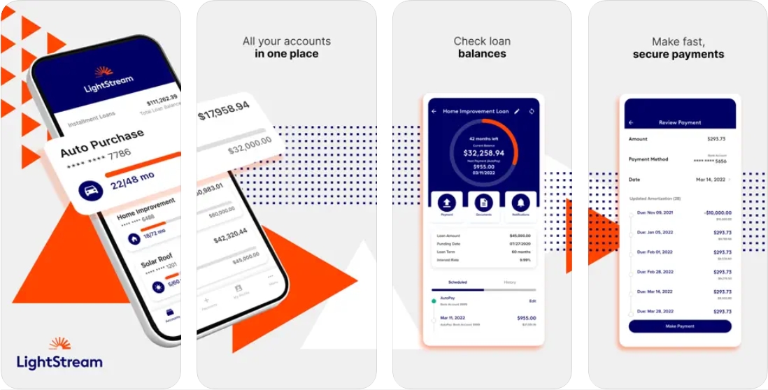 LightStream Mobile App Full Review 2024