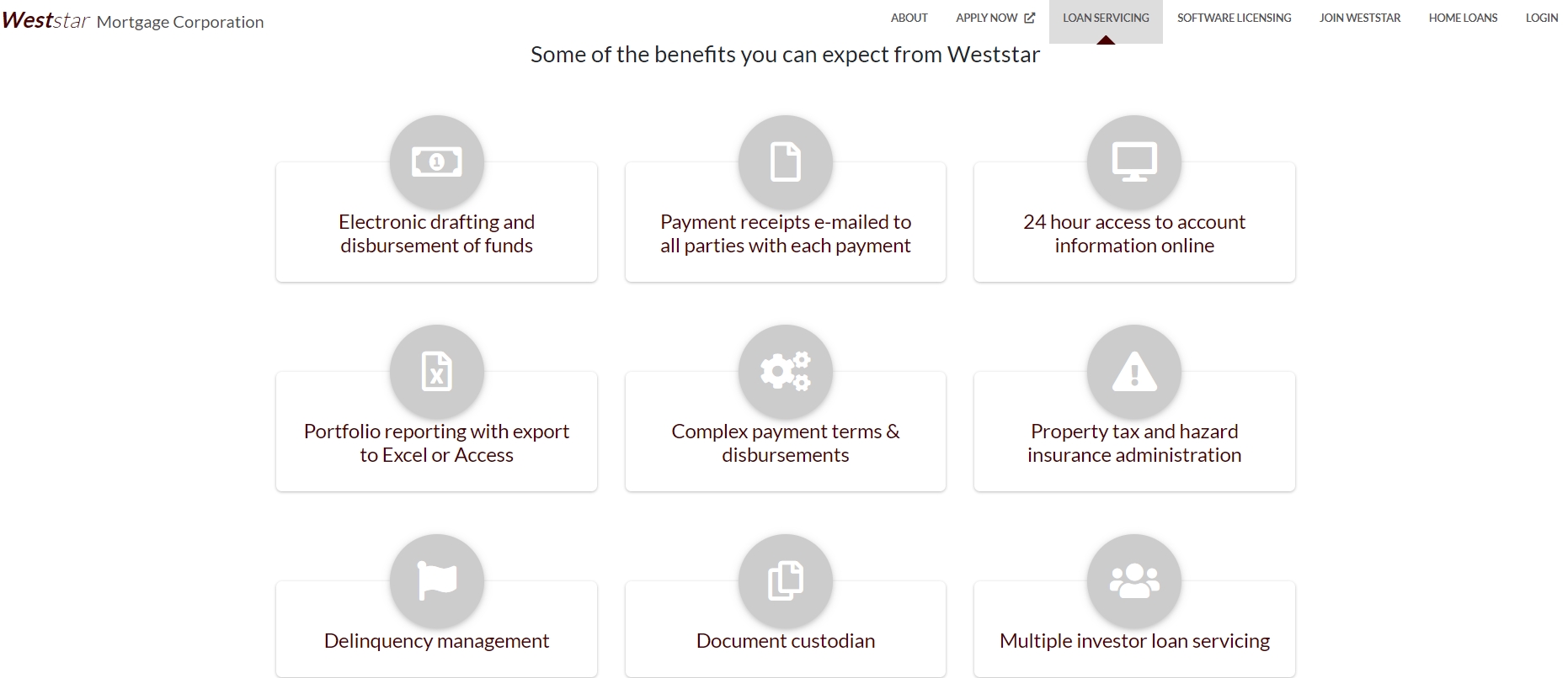 Weststar Mortgage repayment