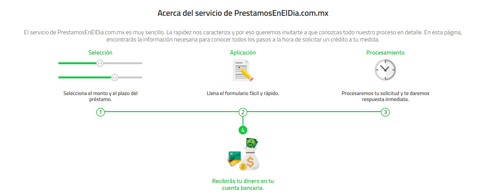 Solicitar un préstamo en Prestamoseneldia