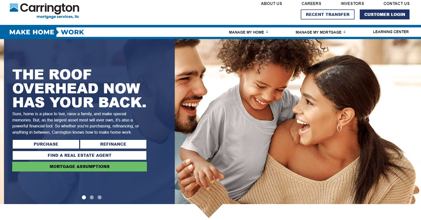 Carrington Mortgage — How to Apply for an Mortgage Loan, Today