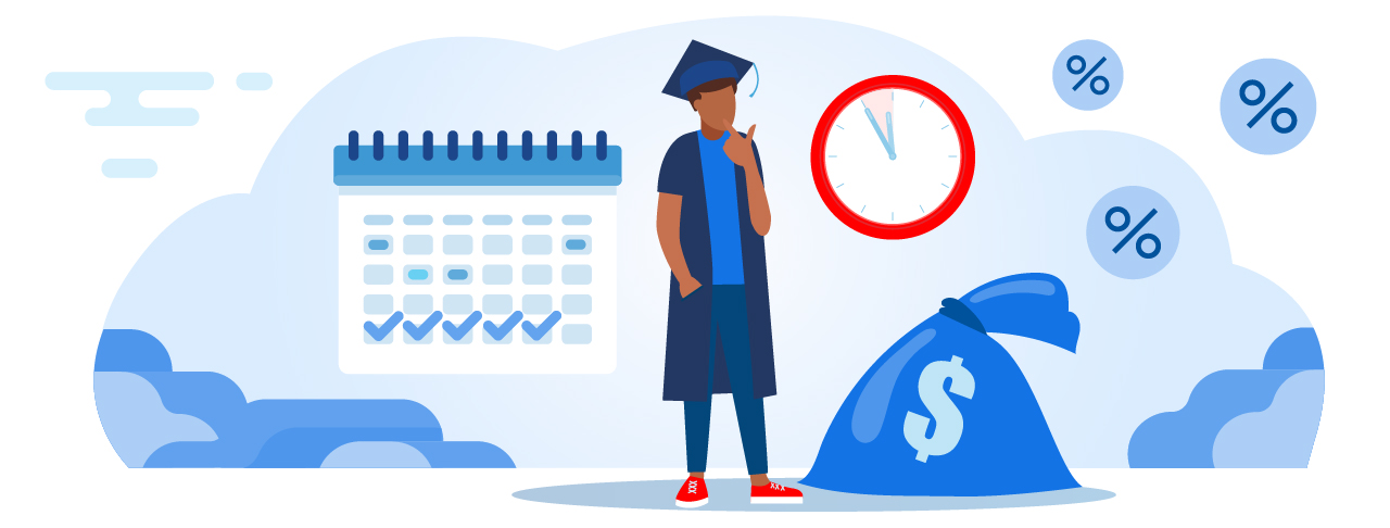 Should I Pay Off My Student Loans Early?