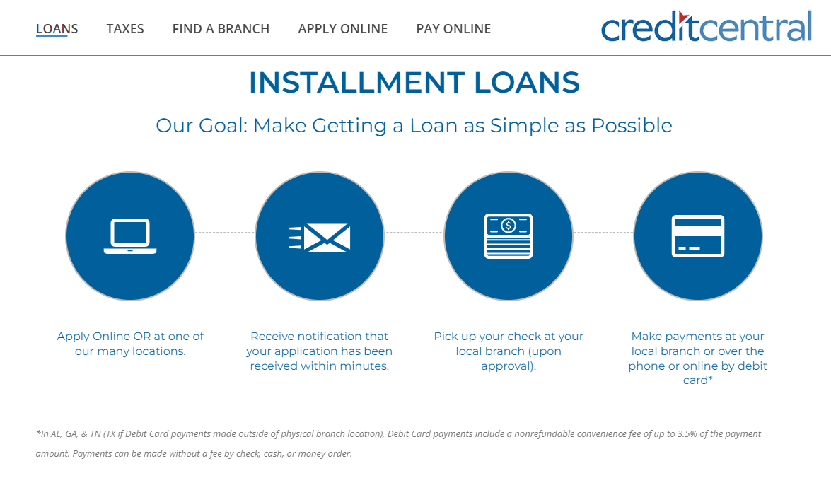 credit central one-time payment