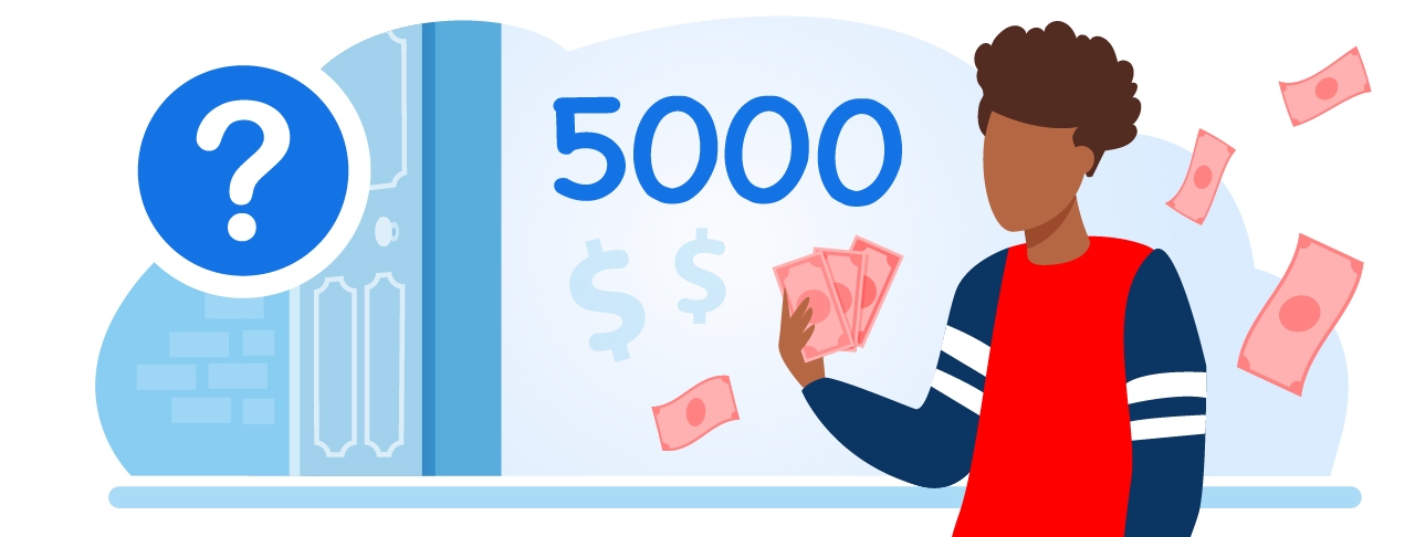 Exploring the Best $5,000 Loan Options Available