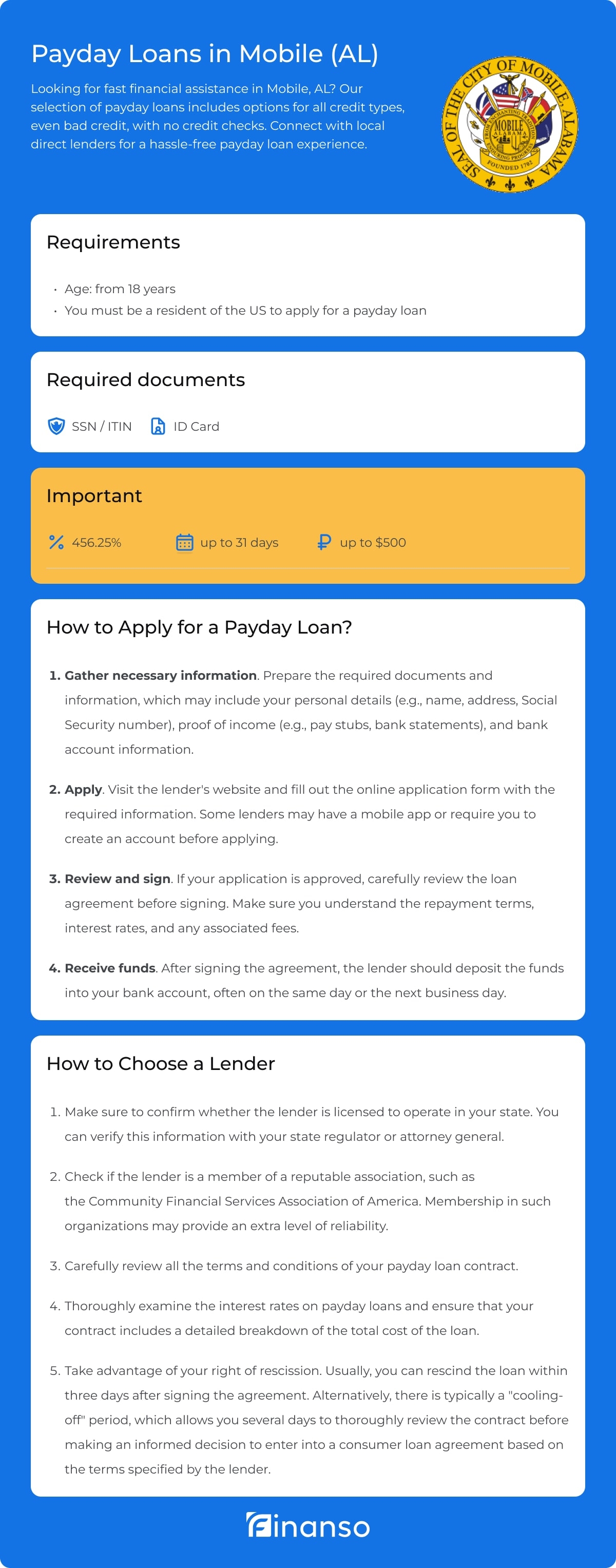 Payday Loans in Mobile, Alabama