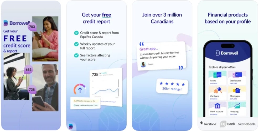 Borrowell Mobile App