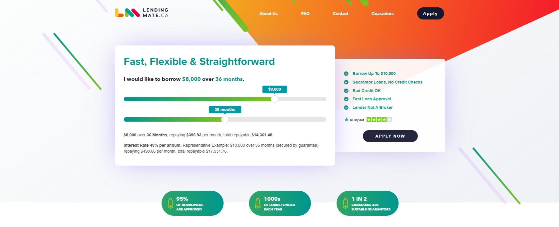 Lending Mate