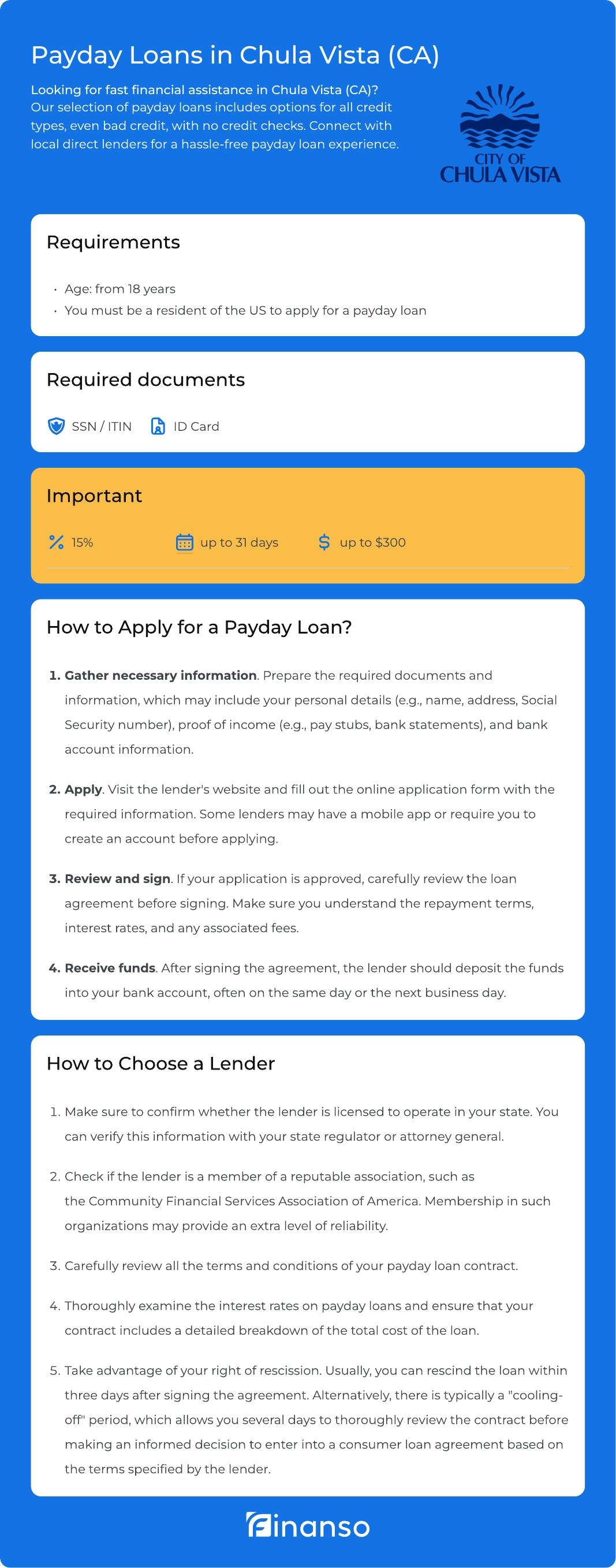 Payday loans in Chula Vista, California