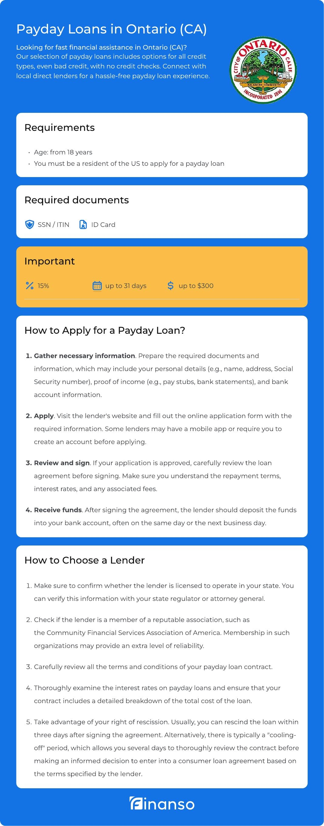 Payday Loans in Ontario, CA