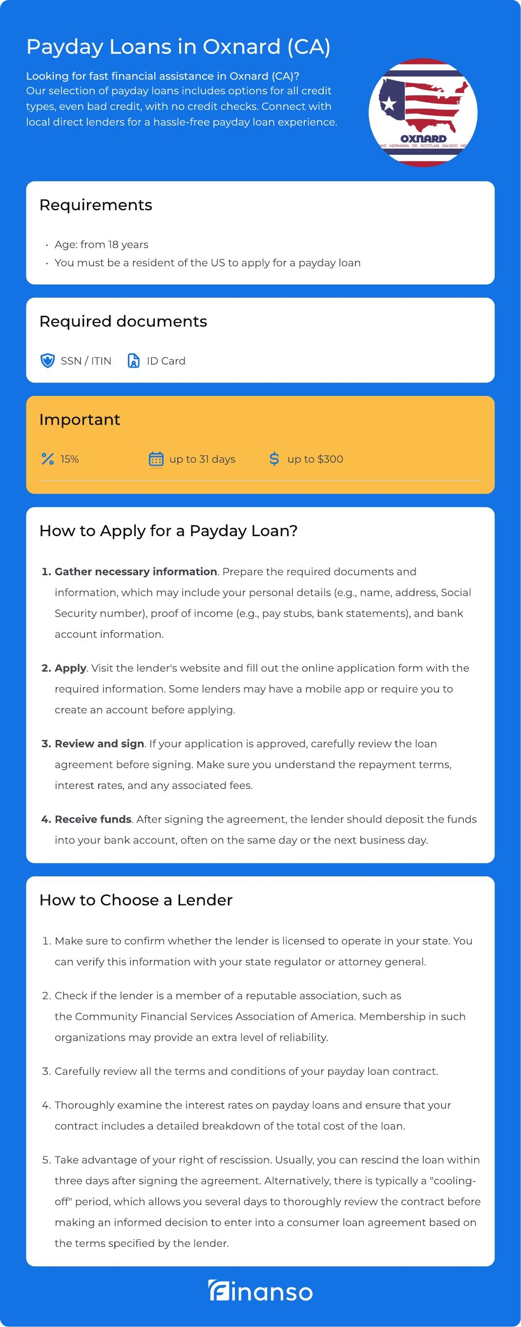 Payday Loans in Oxnard, CA