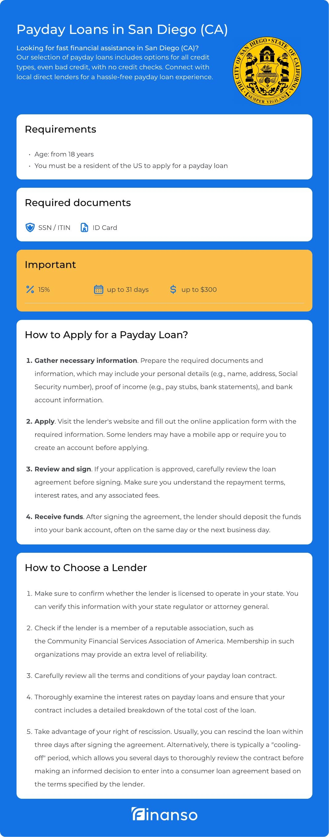 Payday Loans in San Diego