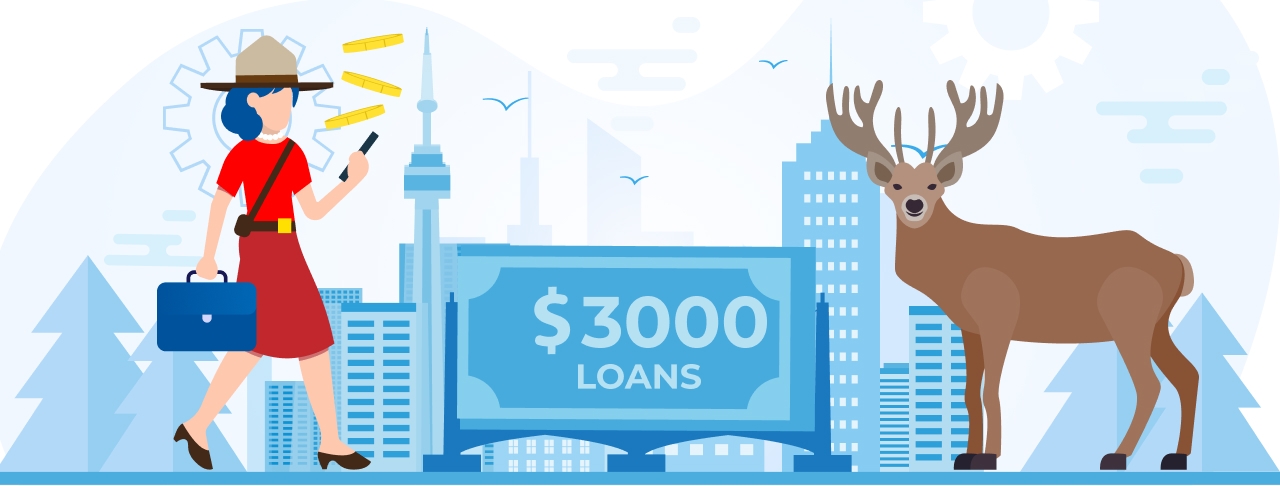 $3,000 Loans in Canada. Apply Online