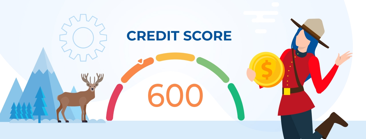 Loans for 600 Credit Score in Canada. Apply Online