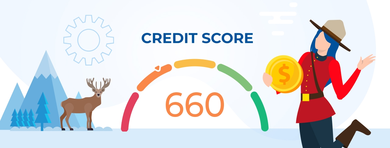 Loans for 660 Credit Score in Canada. Apply Online