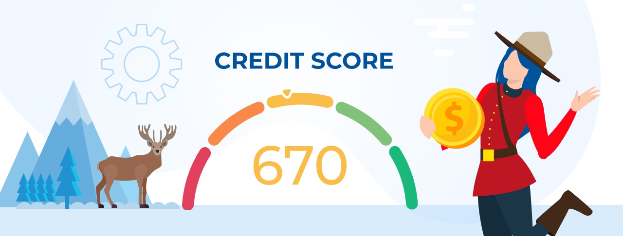 Loans for 670 Credit Score in Canada. Apply Online