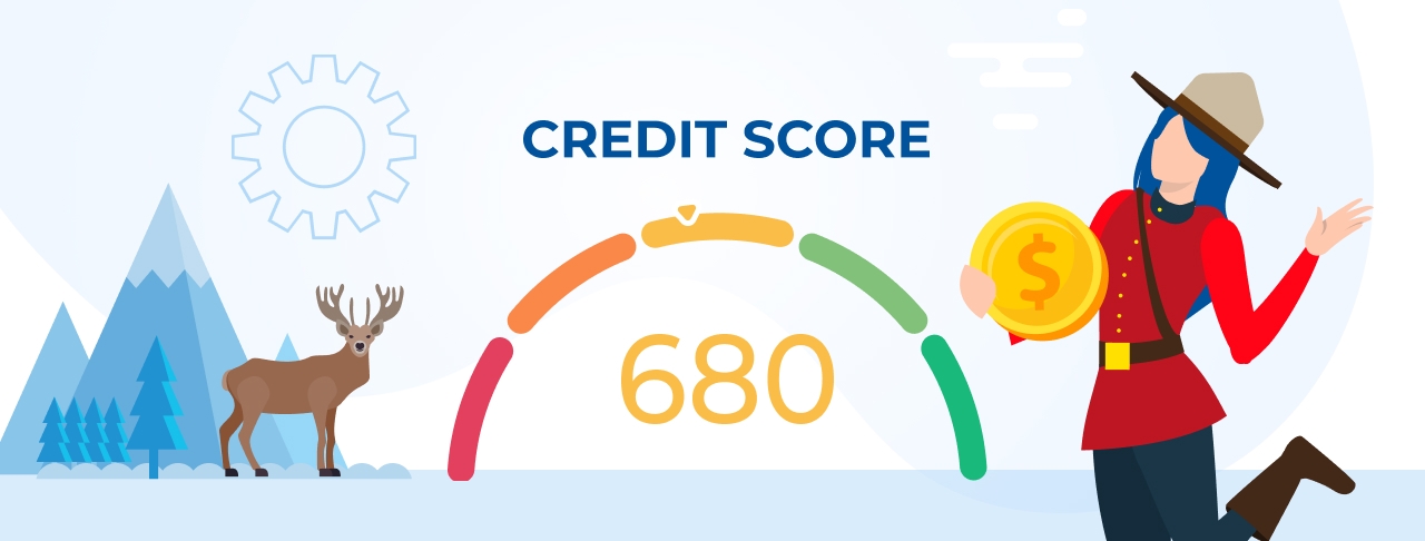 Loans for 680 Credit Score in Canada. Apply Online