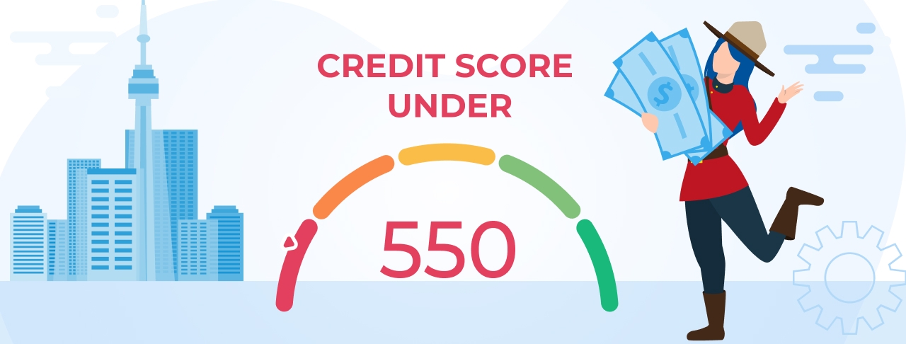 Loans for 550 Credit Score in Canada. Apply Online