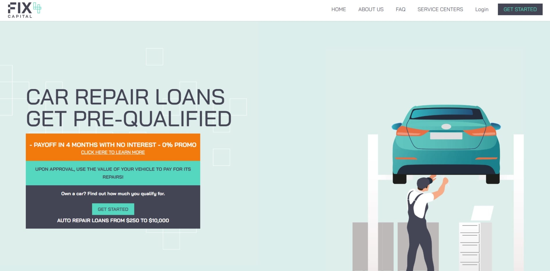 FIX4 Loan Review: Features, Rates, Requirements, and Customer Feedback of 2025