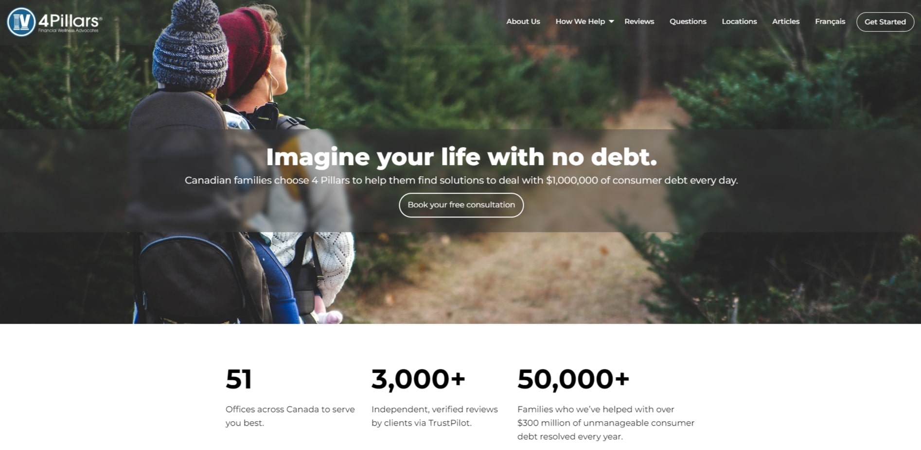 4 Pillars Loan Review: Features, Rates, Requirements, and Customer Feedback of 2025