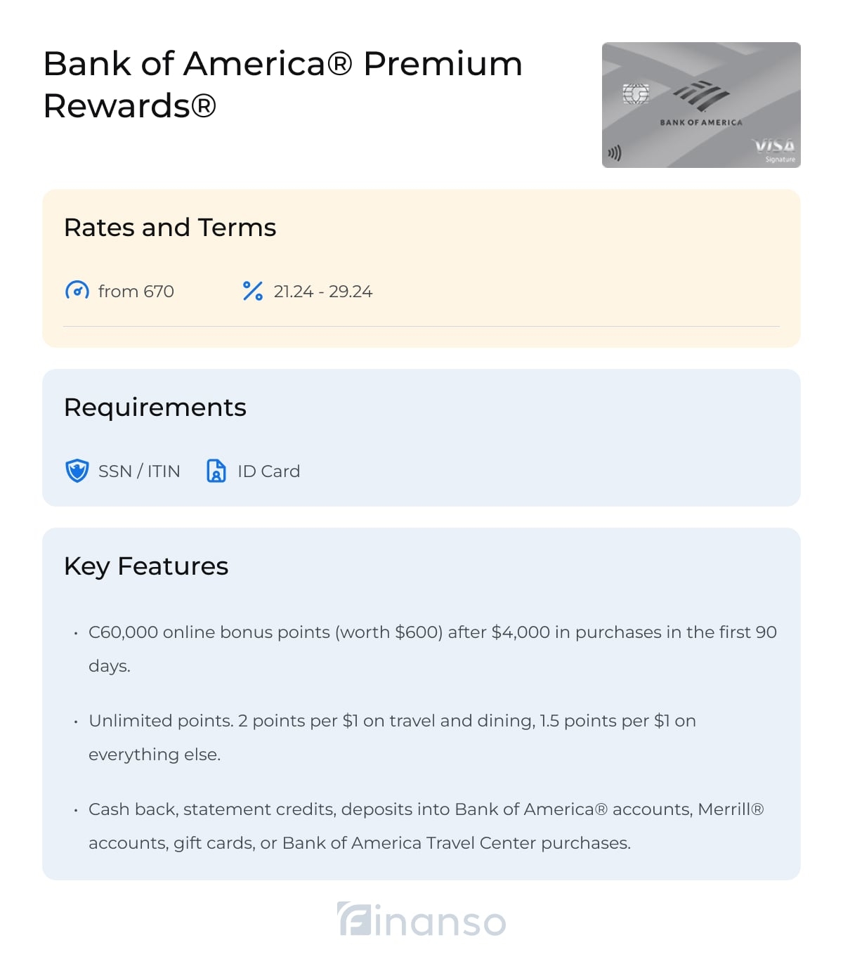 Bank of America® Premium Rewards® Review 2025