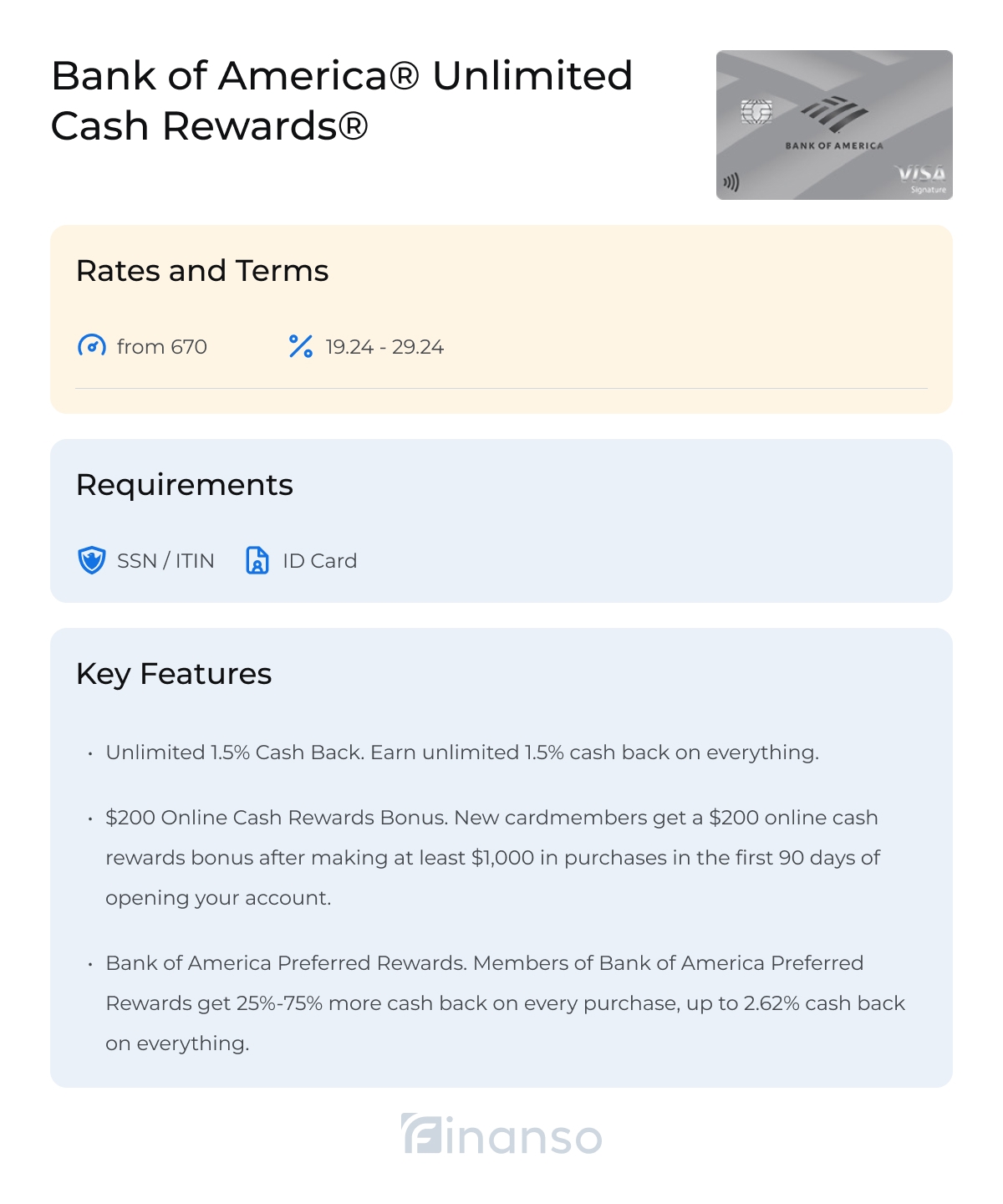 Bank Of America® Unlimited Cash Rewards® Review 2024 0501