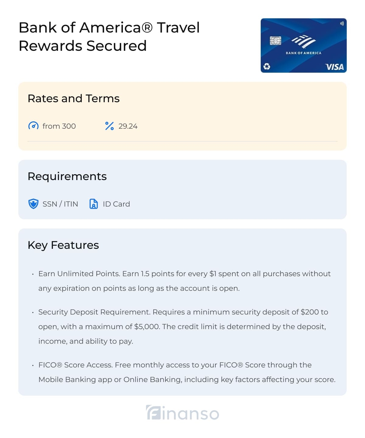 Bank of America® Travel Rewards Secured