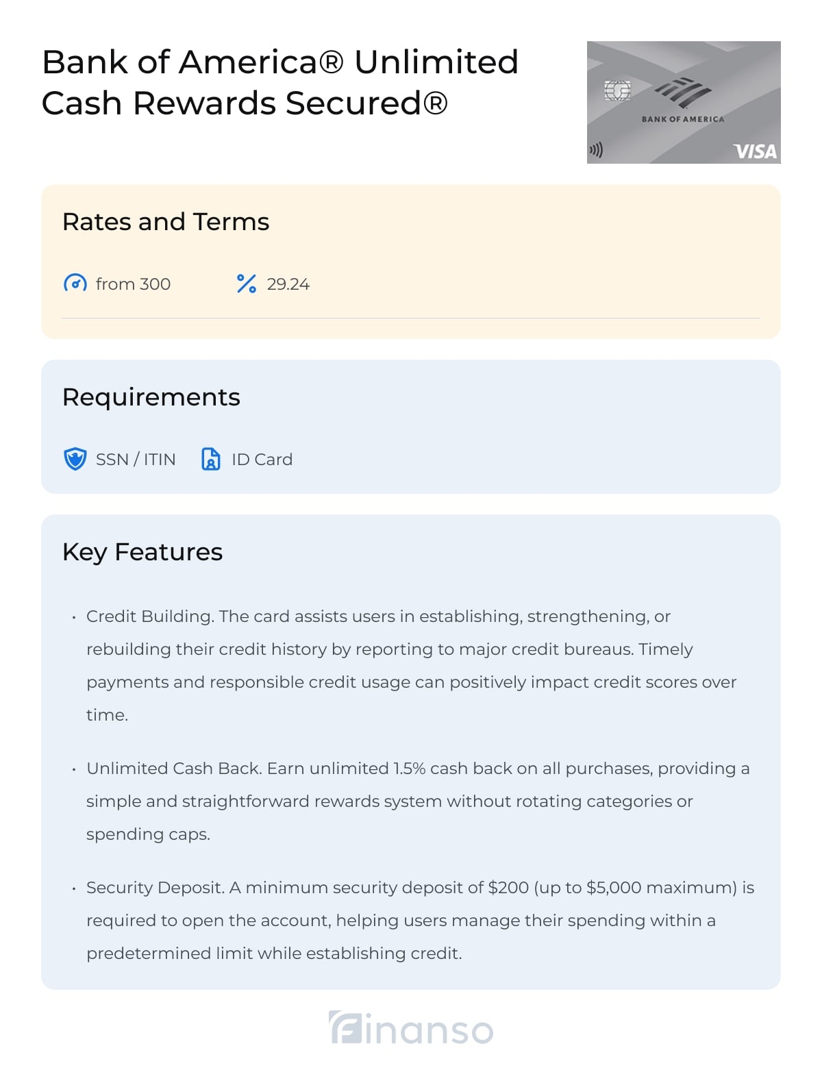 Bank of America® Unlimited Cash Rewards Secured®