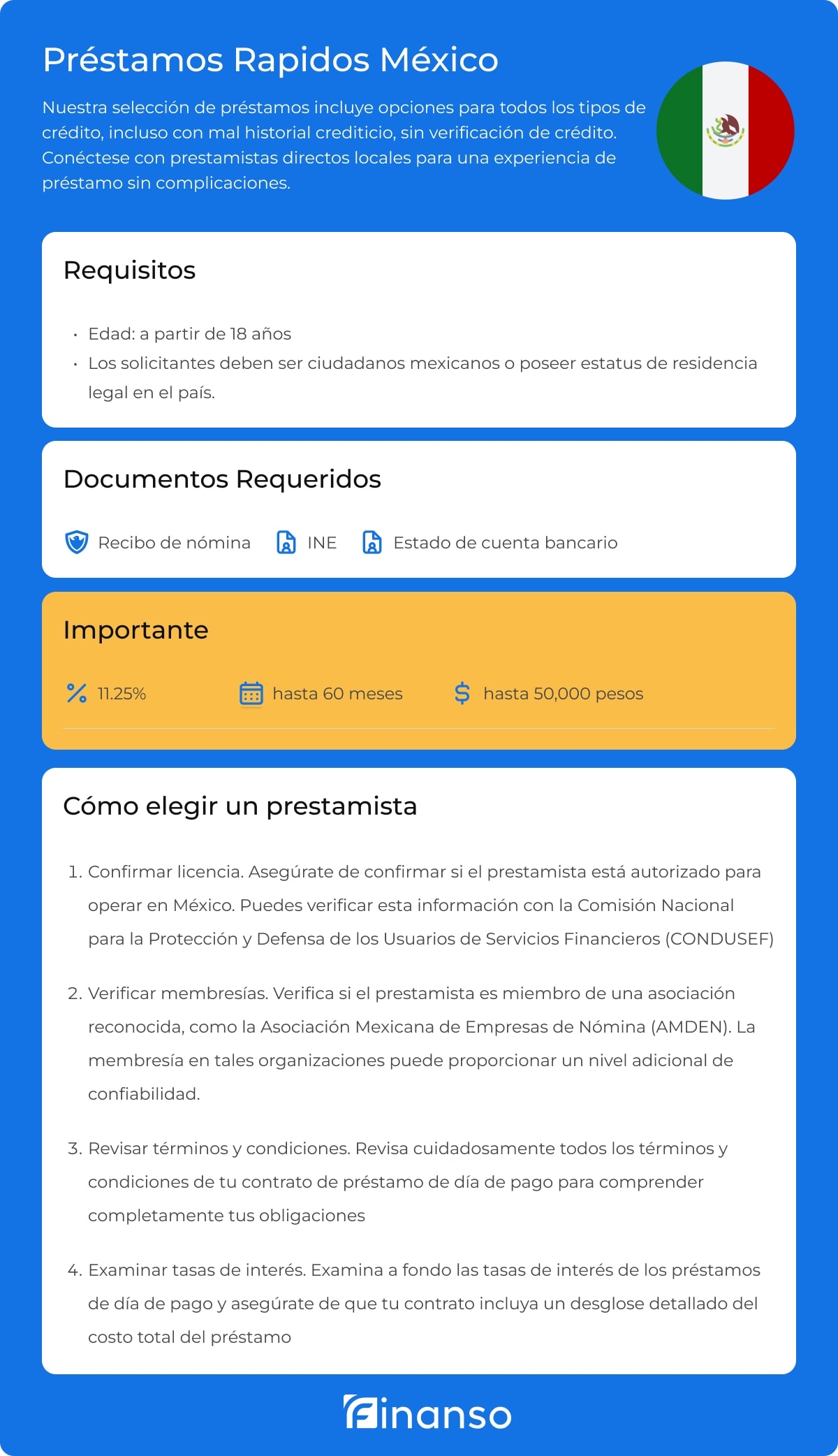 Préstamo rápido México