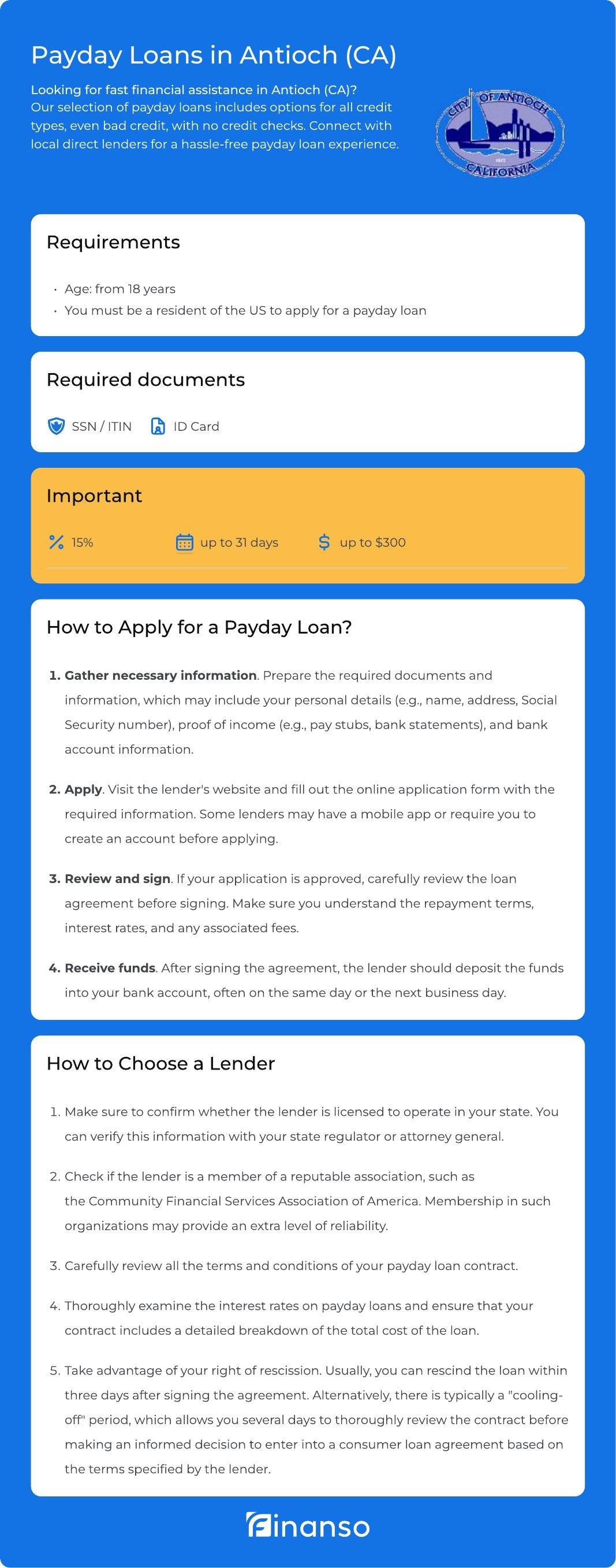Payday loans in Antioch, California