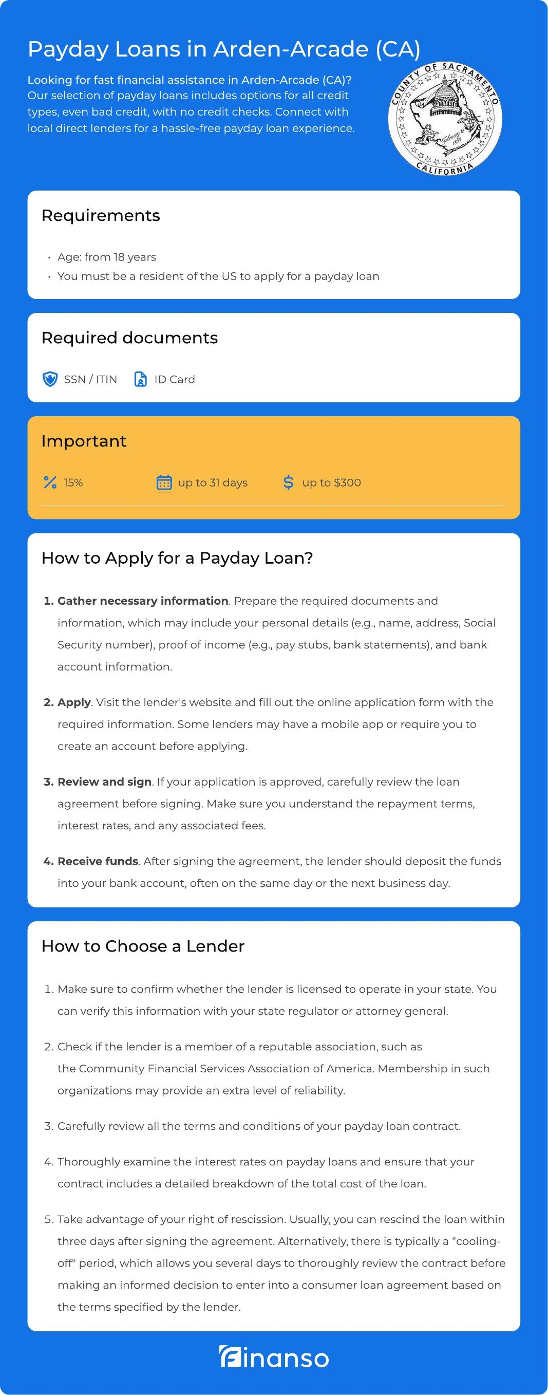 Payday loans in Arden-Arcade, California