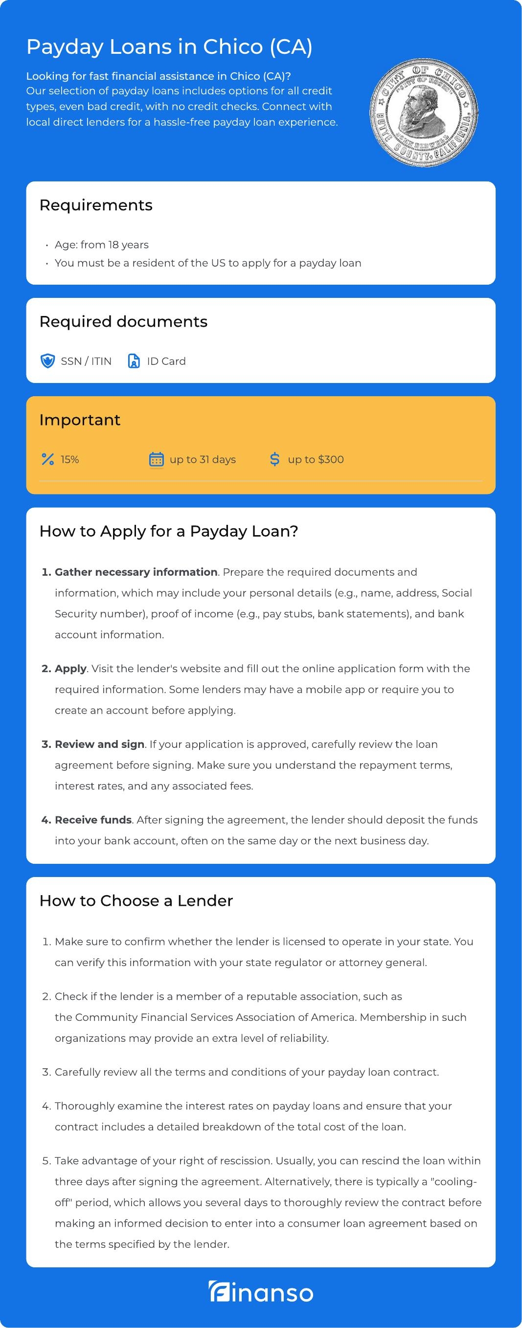 Payday loans in Chico, California