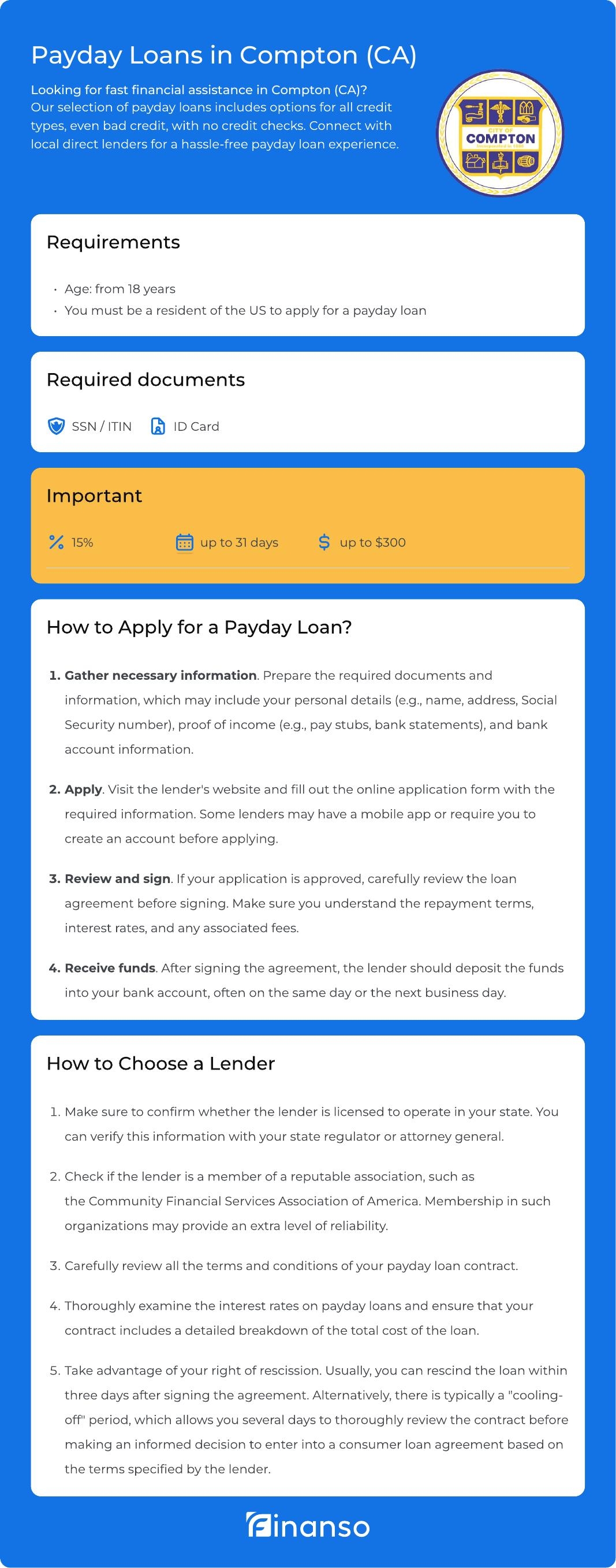 Payday loans in Compton, California