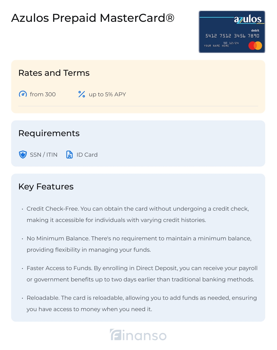 Azulos Prepaid MasterCard
