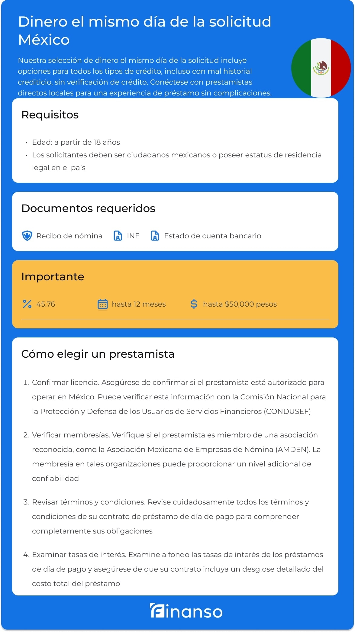Dinero el mismo dia de la solicitud