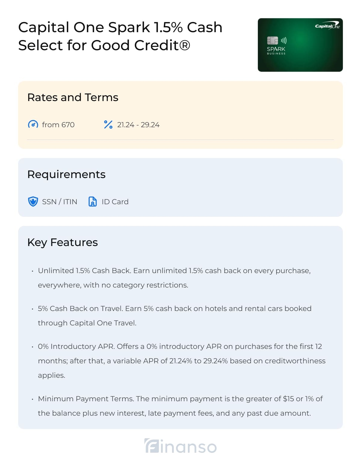 Capital One Spark 1.5% Cash Select for Good Credit®