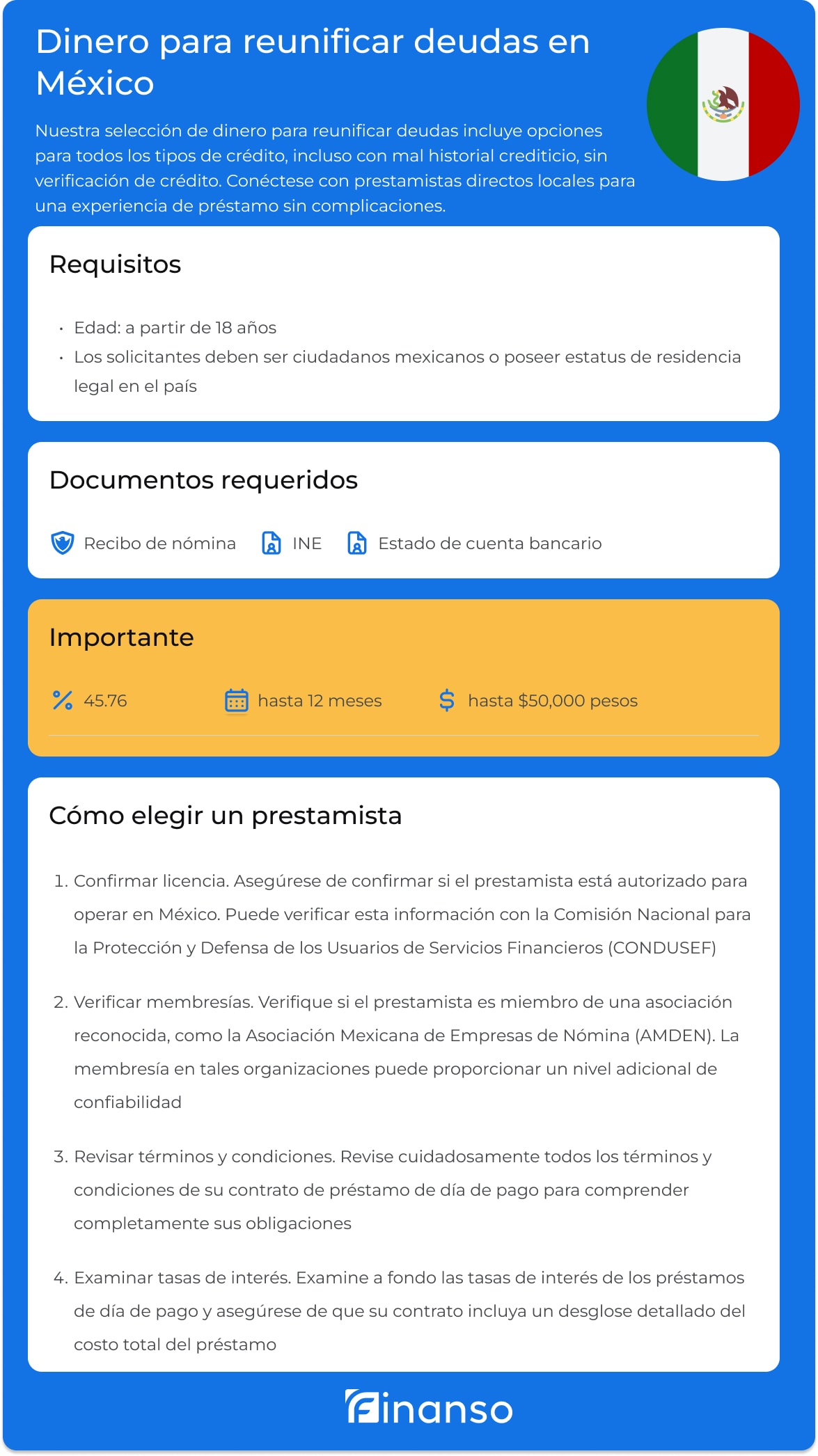 Dinero para reunificar deudas