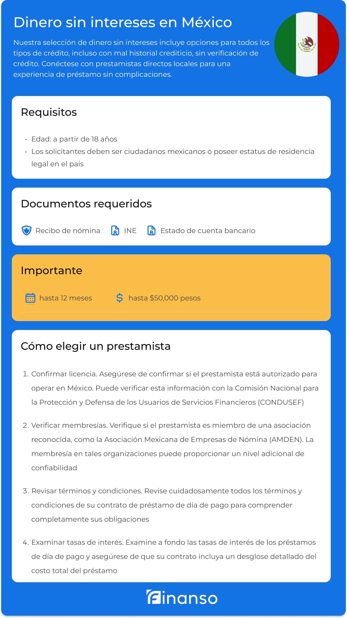 Dinero sin intereses
