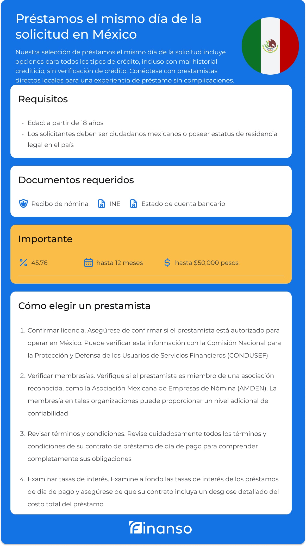 El mismo d&iacute;a de la solicitud