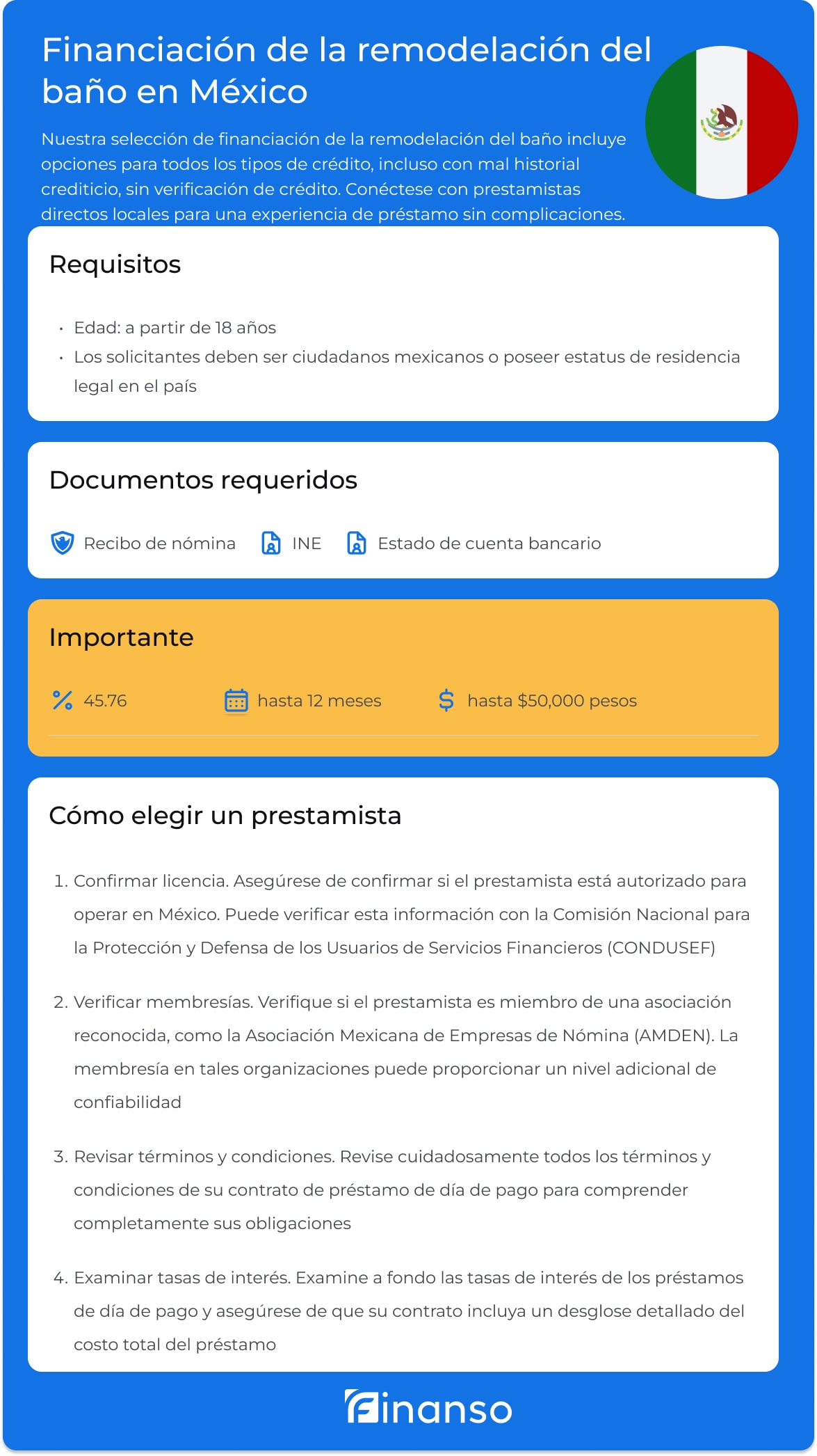 Financiaci&oacute;n de la remodelaci&oacute;n del ba&ntilde;o
