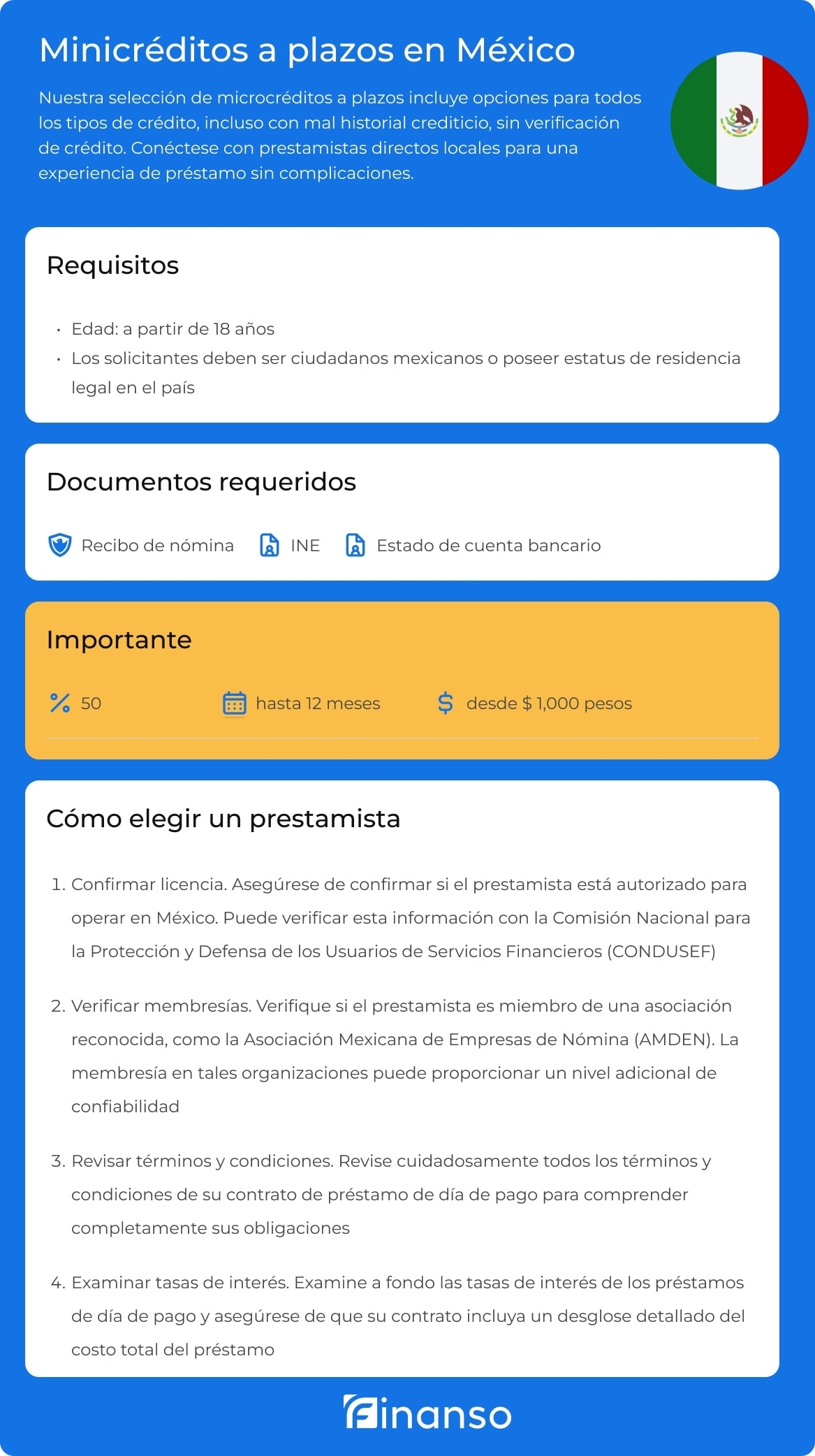 Minicréditos a plazos