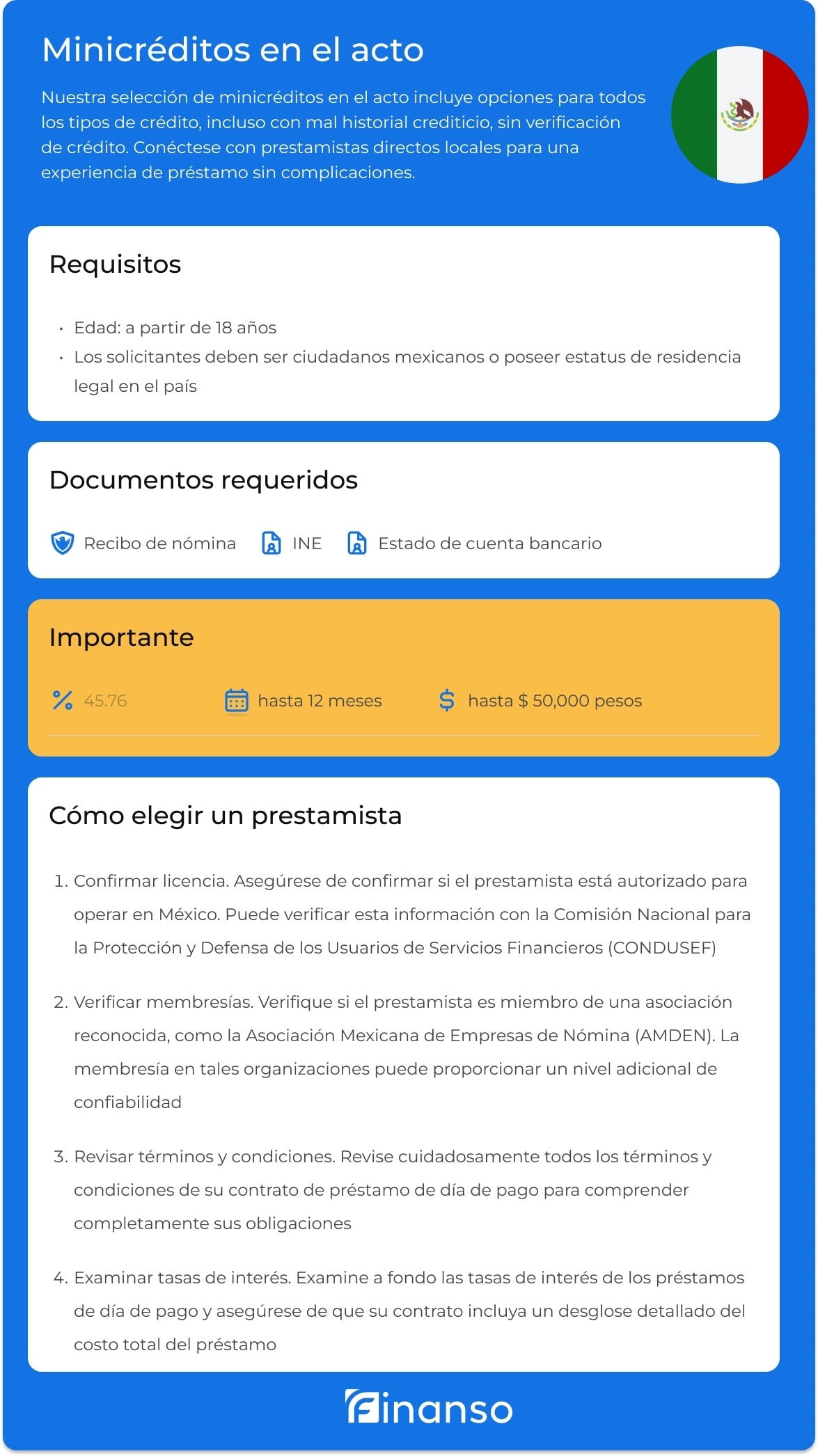 Minicr&eacute;ditos en el acto